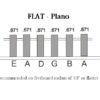 flat
