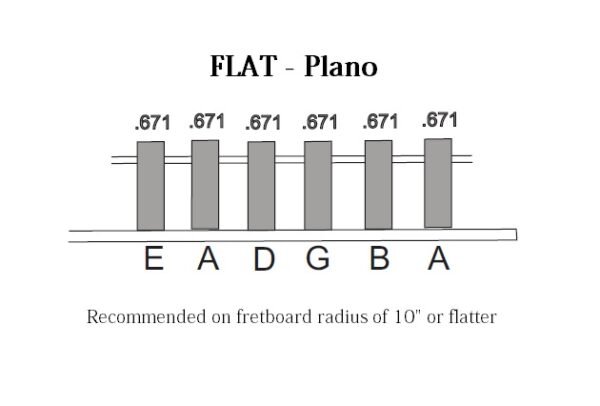 flat