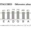 staggered